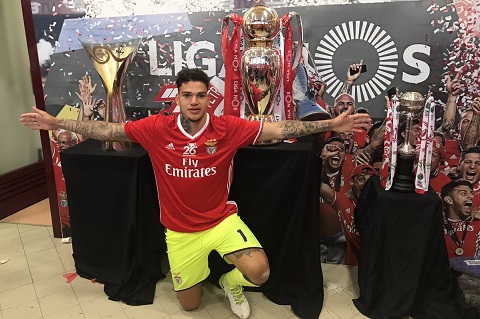 Chi 45 triệu bảng, Man City chuẩn bị đón thủ môn Ederson