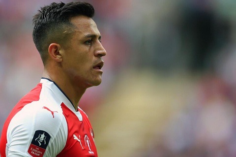  Arsenal doi tien dao Alexis Sanchez lay Aguero   hinh anh