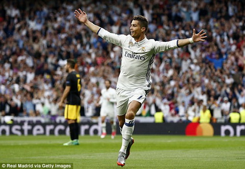 Cris Ronaldo dang la huyen thoai thuc su tai dau truong Champions League.
