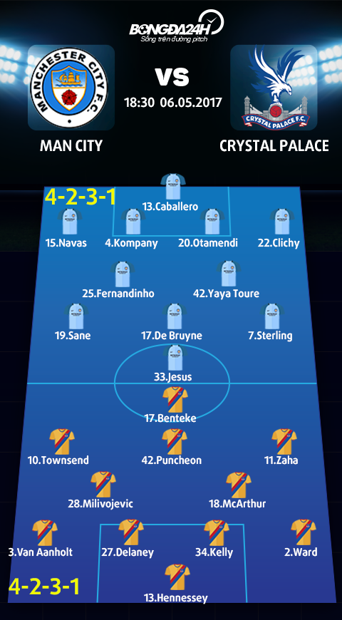 Man City vs Crystal Palace (18h30 ngay 0605) Coi chung dong dat hinh anh 4