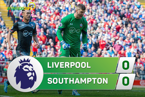 Ket qua tran Liverpool 0-0 Southampton