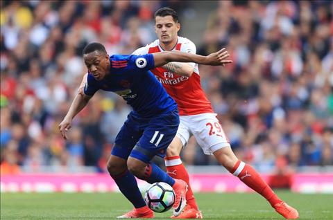 M.U chốt giá bán tiền đạo trẻ Martial