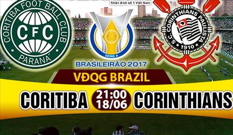 Nhan dinh Coritiba vs Corinthians 21h00 ngay 186 (VDQG Brazil) hinh anh