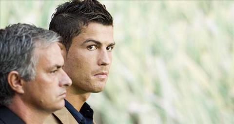Ronaldo trở lại MU: Mourinho sẽ là người nói không
