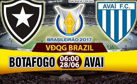 Nhan dinh Botafogo vs Avai 06h00 ngay 276 (VDQG Brazil) hinh anh