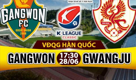 Nhan dinh Gangwon vs Gwangju 17h30 ngay 286 (VDQG Han Quoc) hinh anh