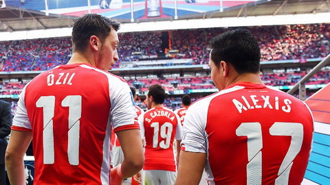 Alexis Sanchez va Mesut Ozil se duoc thuong them neu Arsenal tro lai Champions League.