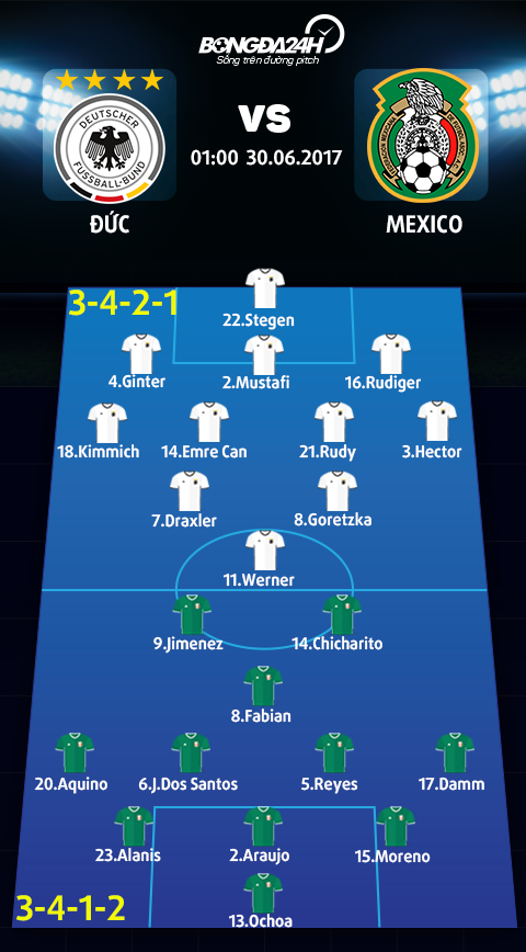 Duc vs Mexico (1h ngay 306) Thu da keu, dot that ra sao hinh anh 4