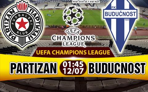 Nhan dinh Partizan vs Buducnost 01h45 ngay 127 (So loai Champions League 201718) hinh anh