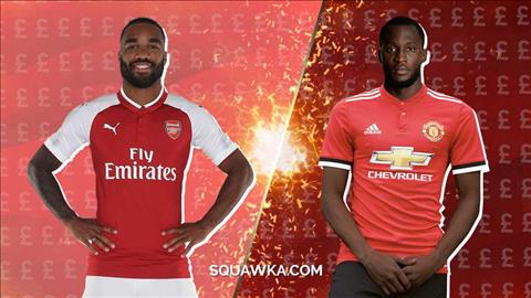 Lacazette vs Lukaku: “Bom tấn” nào khủng khiếp hơn?