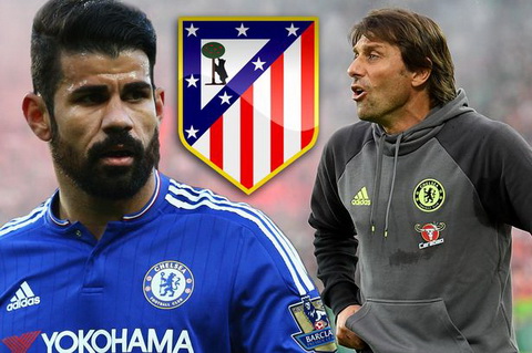 Simeone nói về khả năng chiêu mộ Diego Costa