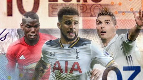 Đội hình đắt giá nhất thế giới theo từng vị trí