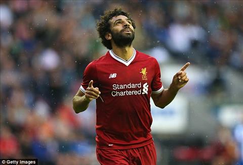 Mohamed Salah: Miếng ghép tối quan trọng của Liverpool
