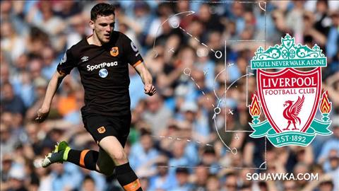 Phân tích Andrew Robertson: Mục tiêu số 1 của Liverpool