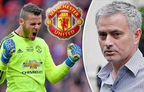 Quan điểm: Bằng mọi giá, M.U phải giữ chân De Gea!