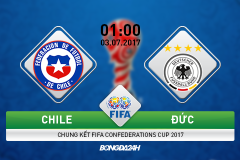 Chile vs Duc (1h ngay 37) Khi the luc tro thanh then chot hinh anh 2