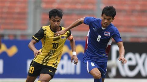 Nhan dinh U23 Thai Lan vs U23 Malaysia 19h00 ngay 217 (VL U23 chau A 2018) hinh anh