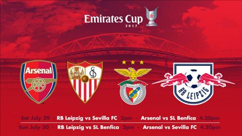 Arsenal 1-2 Sevilla (KT): Bại trận, "Pháo thủ" vẫn vô địch Emirates Cup 2017