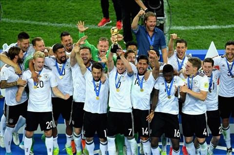 Những thống kê ấn tượng sau trận chung kết Chile 0-1 Đức