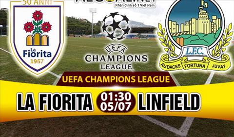Nhan dinh La Fiorita vs Linfield 01h30 ngay 57 (So loai Champions League 201718) hinh anh