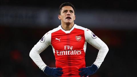 Arsenal thiếu gì người thay thế Alexis Sanchez