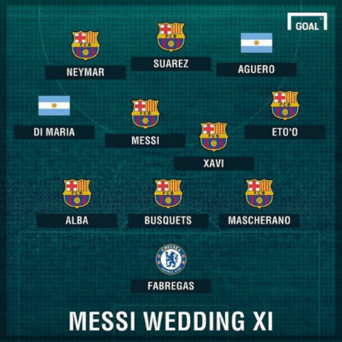 Dam cuoi Messi