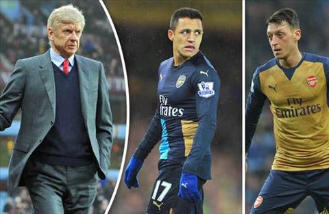 Góc Arsenal: Giờ là lúc Wenger “dọn dẹp” lại phòng thay đồ