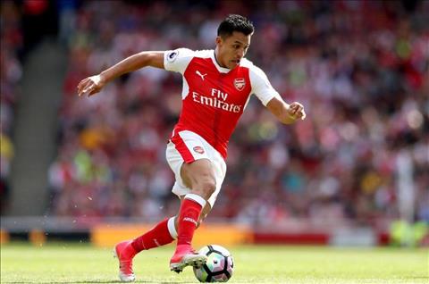 Arsenal nhận tin cực vui từ Sanchez