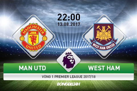 M.U vs West Ham (22h ngày 13/8): Định nghĩa Mou United