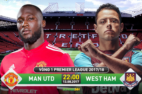 MU 4-0 West Ham (KT): Lukaku tỏa sáng, Quỷ đỏ thắng tưng bừng trận khai màn EPL 2017/18