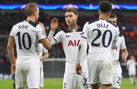 Kane Alli va Eriksen