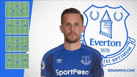 Eveton sẽ sử dụng “bom tấn” Sigurdsson như thế nào