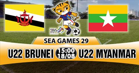Nhan dinh U22 Brunei vs U22 Myanmar 15h00 ngay 188 (Sea Games 29) hinh anh