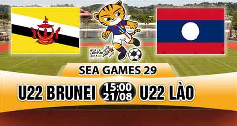 Nhan dinh U22 Brunei vs U22 Lao 15h00 ngay 218 (Sea Games 29) hinh anh