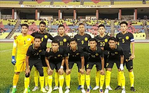 U22 Malaysia 3-1 U22 Myanmar (KT): Thắng sốc, chủ nhà sáng cửa đầu bảng A