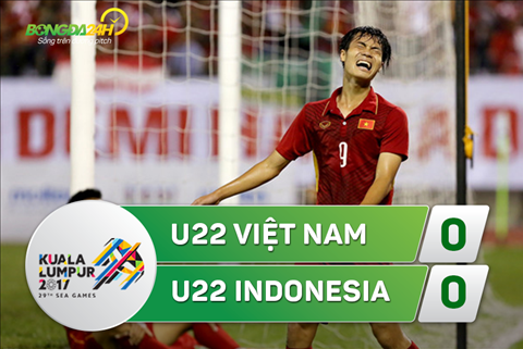 Tổng hợp: U22 Việt Nam 0-0 U22 Indonesia (Sea Games 29)