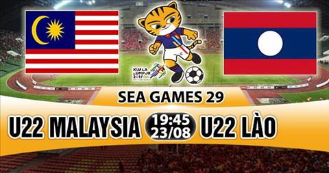 Nhan dinh U22 Malaysia vs U22 Lao 19h45 ngay 238 (Sea Games 29) hinh anh