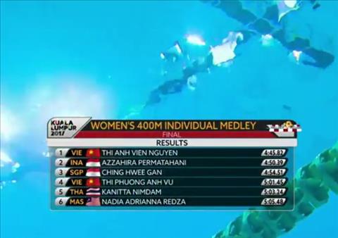 Nhat ky Sea Games 29 ngay 258 Sieu Anh Vien va ky tich lich su mang ten Kim Son hinh anh 4