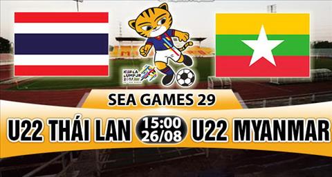 Nhan dinh U22 Thai Lan vs U22 Myanmar 15h00 ngay 268 (Sea Games 29) hinh anh