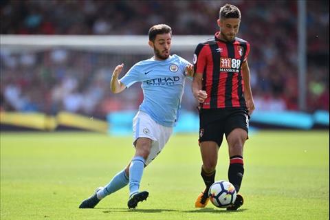 Dư âm Bournemouth 1-2 Man City: Ngày tệ của tân binh