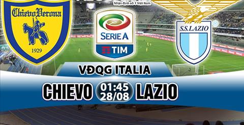 Nhan dinh Chievo vs Lazio 01h45 ngay 288 (Serie A 201718) hinh anh