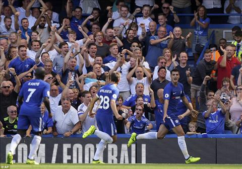 Danh sach du Champions League Chelsea loai Costa, MU dien ten Ibrahimovic hinh anh 2