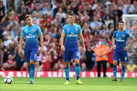 “Arsenal đã có một mùa chuyển nhượng thành công”