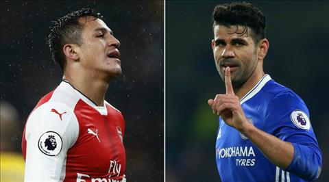 Arsenal và Chelsea không thể vô địch Premier League 2017/18 vì Sanchez và Costa?
