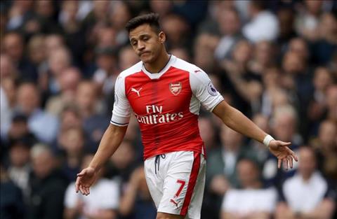 PSG chi số tiền không tưởng cho Sanchez