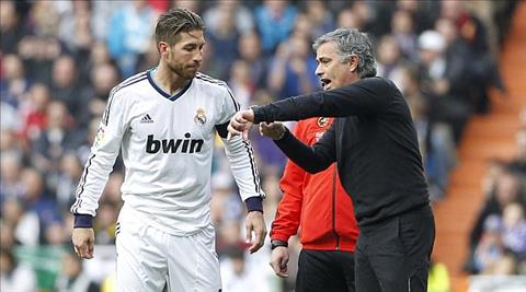 Sergio Ramos hé lộ tân binh đầu tiên trong mùa Đông của Real