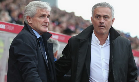 Jose Mourinho tu choi bat tay Mark Hughes.