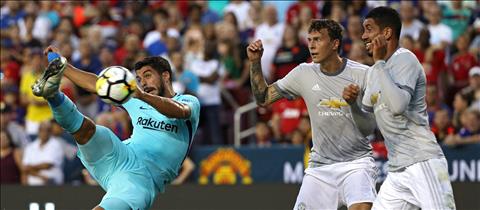 M.U đụng độ Basel: Nỗi lo từ bộ đôi trung vệ