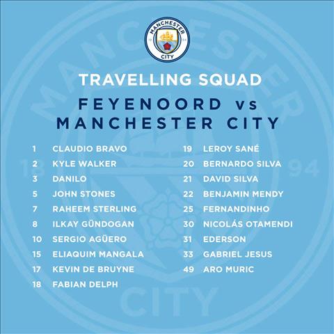 Pep loại bỏ Yaya Toure đón Ederson