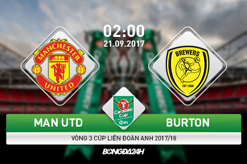 Man Utd vs Burton (2h00 ngày 21/9): Đi dạo tại Old Trafford